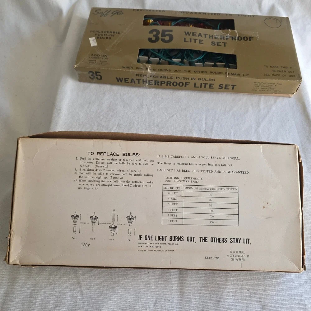 Kurt Adler tested working